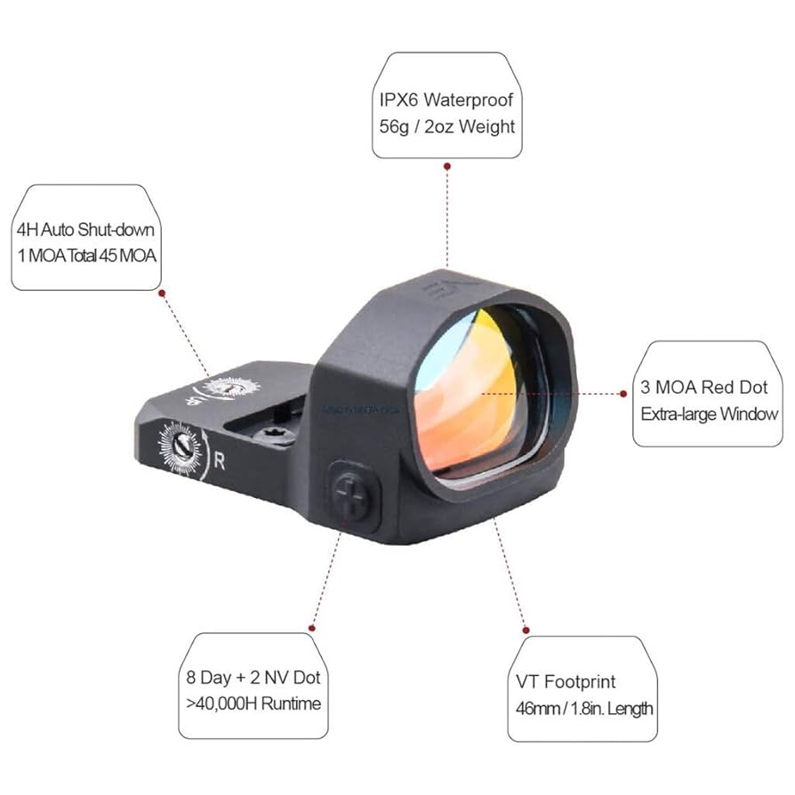 VECTOR OPTICS Frenzy 1x20x28mm Tactical Red Dot Sight with